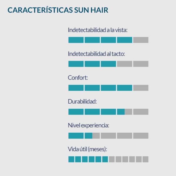 Prótesis Capilar Sun Hair Hair Solution